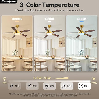 52 Inch Ceiling Fans with Lights and Remote for Bedroom Living Room Kitchen Office, Indoor/Outdoor Use, 5CCT Dimmable, 5 Blades, 6 Speed Reversible Quiet DC Motor, Gold/Wood Grain
