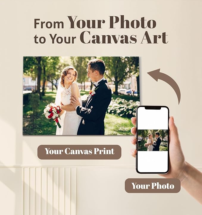 TreeDeal Custom Canvas Prints with Your Photos, Framed 30” x 20” Personalized Pictures Print, Customized Photo to Canvas Wall Art Ideal for Home Decor Gift Wrapping Pets Family Baby Wedding
