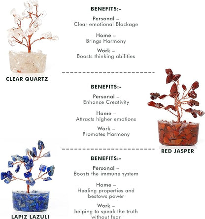 KARMAPLEDGE Healing Crystal Tree of Life Gifts for Women, Set of 12 Handmade 7 Chakra Healing Crystal Tree for Home Decor, Office Decor, Positive Energy, Money, Good Luck Gifts Mom