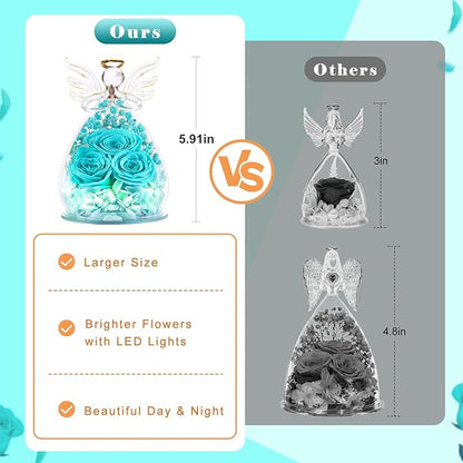 Beferr Valentines Day Rose Gifts for Her Women Mom Gifts for Birthday, Fresh Flowers for Delivery Prime Forever Preserved Rose in Glass Angel Figurine, for Grandma Wife Kids Daughter