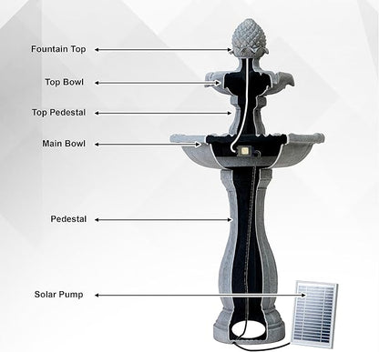 XBrand 44" H Fiberglass/Resin 2-Tier Outdoor Water Fountain with Solar Panel & Auto-Shut Off Pump, Tall Garden Birdbath Fountain