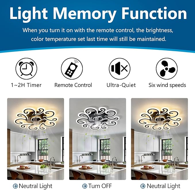 HuixuTe 29" White Flower Modern Ceiling Fan with Lights Remote Control, Low Profile Ceiling Fan with Light for Kitchen Bedroom Living Room