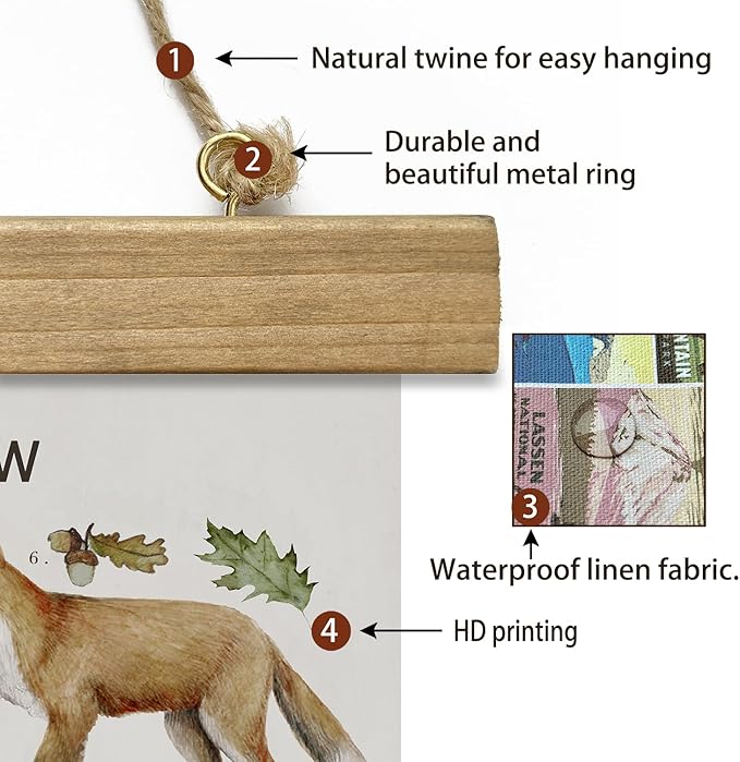 XIAOAIKA British Hedgerow Wildlife Educational Poster - Illustrated Nature Chart with Wooden Frame - Countryside Animals and Plants Wall Art for Home, School, or Nature Reserve Decor 16 x 23 Inches