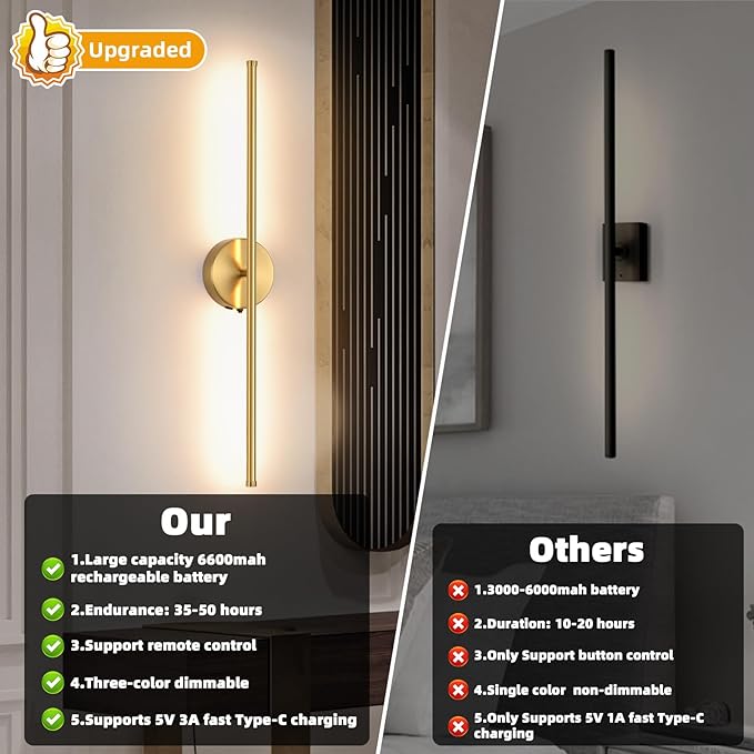 Wall Sconces Battery Operated Set of Two, Gold LED Wireless Wall Sconce with Remote Control 350° Rotate, 27.6 Inch Dimmable USB Rechargeable Wall Lights for Living Room Bedroom Hallway
