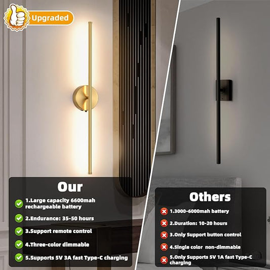 Wall Sconces Battery Operated Set of Two, Gold LED Wireless Wall Sconce with Remote Control 350° Rotate, 27.6 Inch Dimmable USB Rechargeable Wall Lights for Living Room Bedroom Hallway