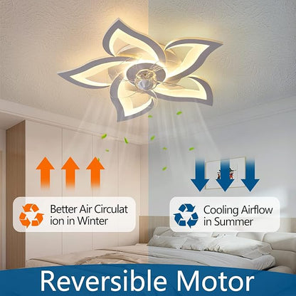 Flush Mount Ceiling Fan with Lights, 24" White ,Remote Control, 6 Speeds 3 Light Color Low Profile Ceiling Fan for Kitchen