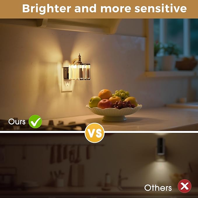 L LOHAS LED Night Light, Night Lights Plug into Wall, 3000K Soft White LED, Crystal Night Lights with Dusk to Dawn Sensor, 0-100lm Adjustable Brightness, for Hallway Bedroom Stairway