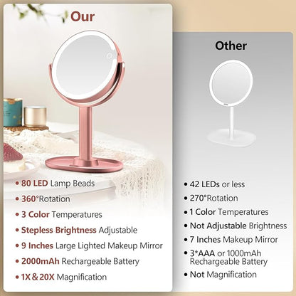 MIYADIVA Makeup Mirror with Lights,20X Magnifying Mirror with Light and Touch Switch, 2-Sided Vanity Mirror with 3 Colors and 80 LEDs, Metallic Rose Gold