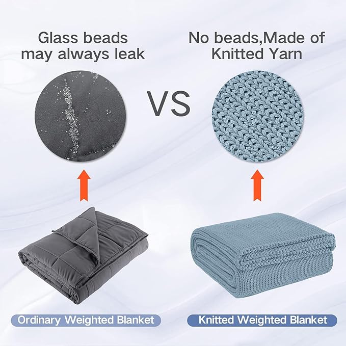 Guohaoi Knitted Weighted Blanket for Adults (Haze Blue 48"x72" 15lbs) No Beads Cooling Throw Blanket for Hot Sleepers, Home Decor Breathable Chunky Knit Heavy Blanket Use on Full Size Bed