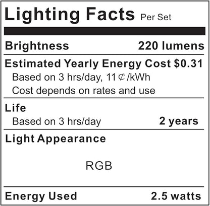 Tv Led Backlight, Maylit 8.2ft Led Strip Lights for 40-60in Tv, USB Powered Tv Lights kit with Remote, RGB Bias Lighting for Room Decor