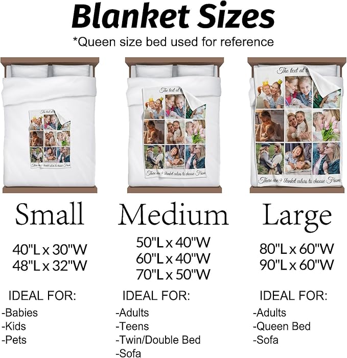 Personalized Gifts for Mom from Daughter Custom Blankets with Photos and Text Multiple Colors Sizes Soft Flannel Gifts for Women Birthday Gifts for Mom
