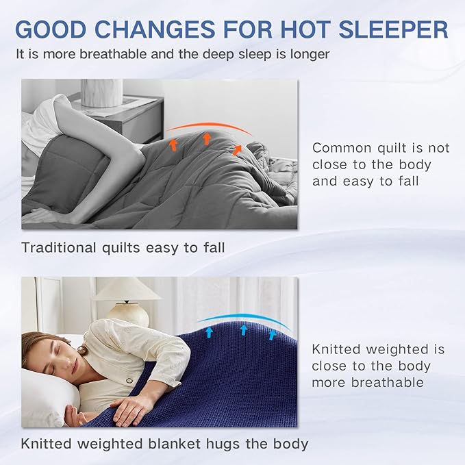 Guohaoi Knitted Weighted Blanket for Adults (Blue 48"x72" 10lbs) No Beads Cooling Throw Blanket for Hot Sleepers, Home Decor Breathable Chunky Knit Heavy Blanket Use on Full Size Bed