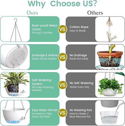 Set of 3-10 Inch Self Watering Hanging Planters for Indoor & Outdoor，Hanging Plant Pots with Drainage & Removable Tray, Hanging Pots for Ivy, Pothos Plant, Spider Plants, Ferns, Balcony & Patio, White