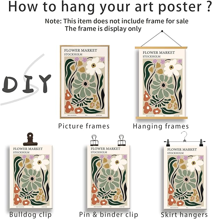 Zzuyi Flower Market Poster,Botanical Prints,Green Flower Prints Anthropologie art for Bathroom,Aesthetic Decor-20x30