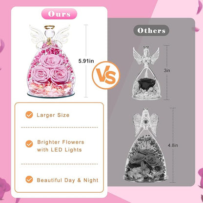 Beferr Valentines Day Rose Gifts for Her Women Mom Gifts for Birthday, Fresh Flowers for Delivery Forever Preserved Rose in Glass Angel Figurine, for Grandma Wife Kids Daughter