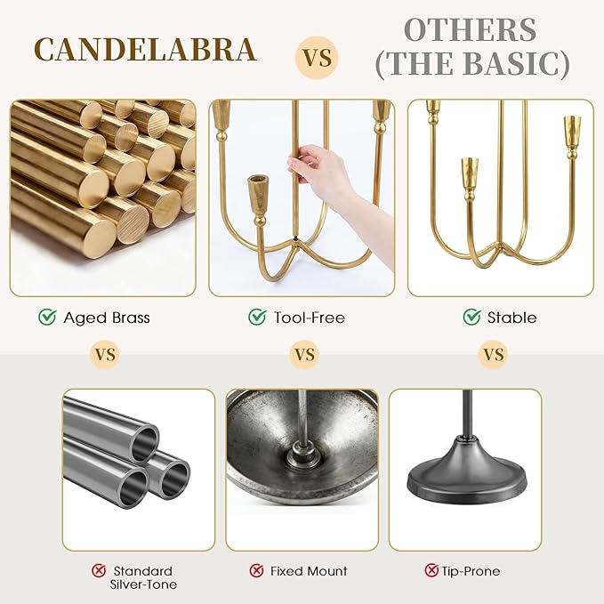 5 Arm Candelabra Cast Iron, 17.5 Inch Tall Candle Holder Antique Brass Candlestick Holder Stand for Taper Candles, Elegant Centerpiece Decor for Farmhouse, Wedding, Mantel & Dining Room