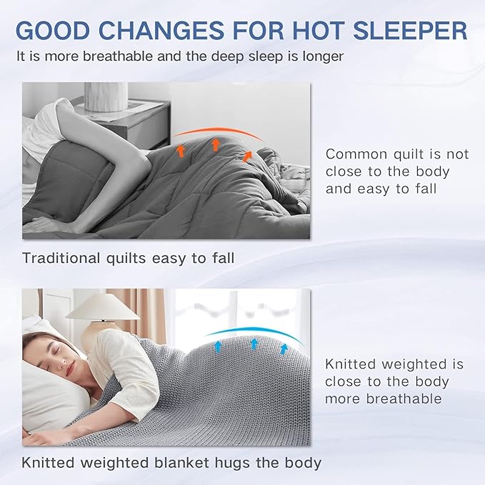 Guohaoi Knitted Weighted Blanket for Adults (Light Grey 48"x72" 20lbs) No Beads Cooling Throw Blanket for Hot Sleepers, Home Decor Breathable Chunky Knit Heavy Blanket Use on Full Size Bed