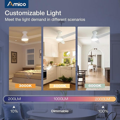 Amico Ceiling Fans with Lights, 52 inch Low Profile Ceiling fan with Light and Remote Control, Flush Mount, Reversible, 3CCT, Dimmable, Noiseless, White Ceiling Fan for Bedroom, Indoor/Outdoor Use