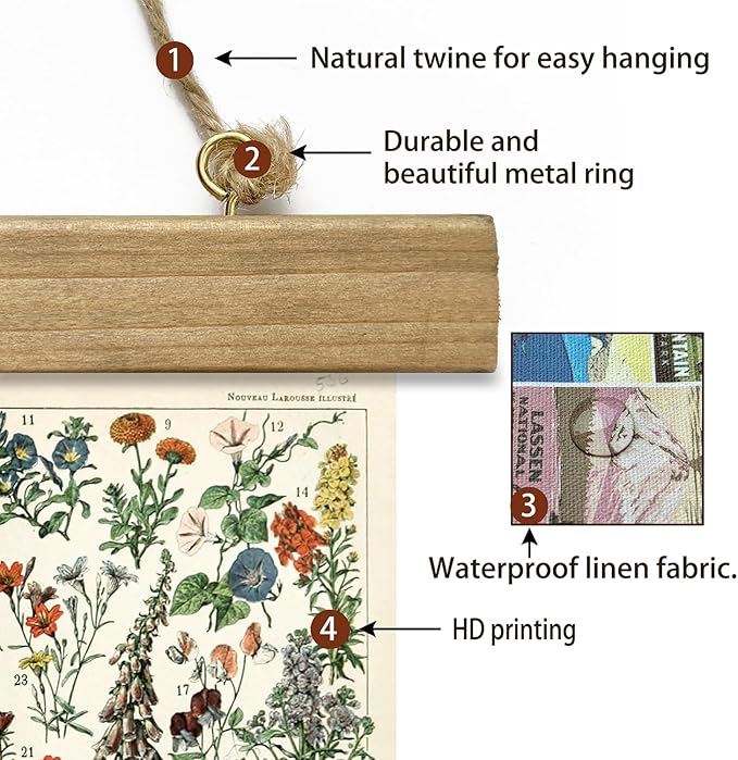 XIAOAIKA Vintage Wildflower Hanging Poster with Wooden Frame, Retro Style Wall Decor Detailed Floral Illustration- Educational Botany Wall Art for Gardeners Home Decor Classroom 12 x 16 Inches