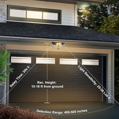 Motion Sensor Outdoor Ceiling Light, Black Modern Design Ceiling Light Fixture with Ripple Glass for Porch, Garage, Patio, Hallway, Entryway, Energy Efficient (2 Blub Needed)