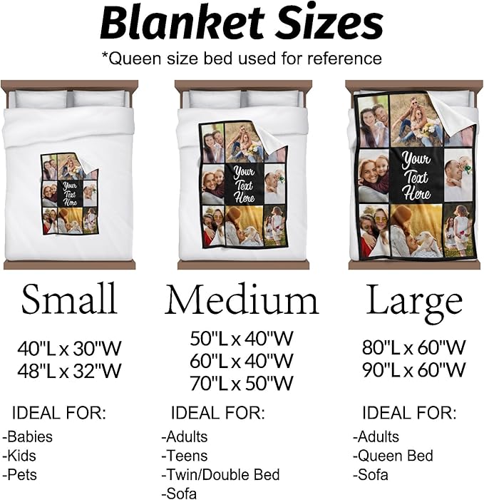 Gudina Custom Blanket with Photos Text Personalized Blanket Thows with Picture Customizable Blanket Photo Blankets Customize for Mom Dad Couple Girlfriend Boyfriend Wife Husband