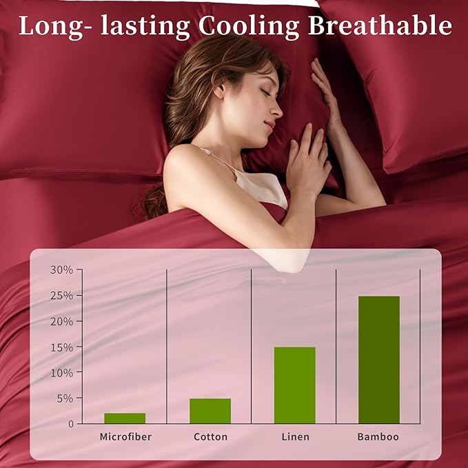 Shilucheng 100% Viscose Derived from Bamboo_ Sheets King Size 4pcs - Ultra Cooling & Silky Soft Bed Sheets, 16" Deep Pocket, Perfect for Hot Sleepers, Hotel Bedding Sheets (Burgundy)