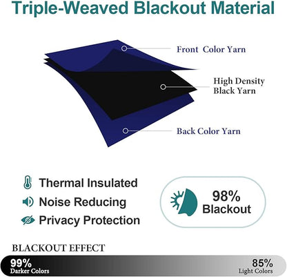 ChrisDowa Grommet Blackout Curtains for Bedroom and Living Room - 2 Panels Set Thermal Insulated Room Darkening Curtains (Navy Blue, 52W x 45L)