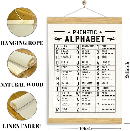 YGSDZY Aviation Phonetic Alphabet Poster Decor, Decorative Hanging Poster, Home Office Classroom Wall Decor, Airplane Lover Room Decors, Great Gift for Pilots, Veterans & Aviation Fans, 11.8 * 15.7