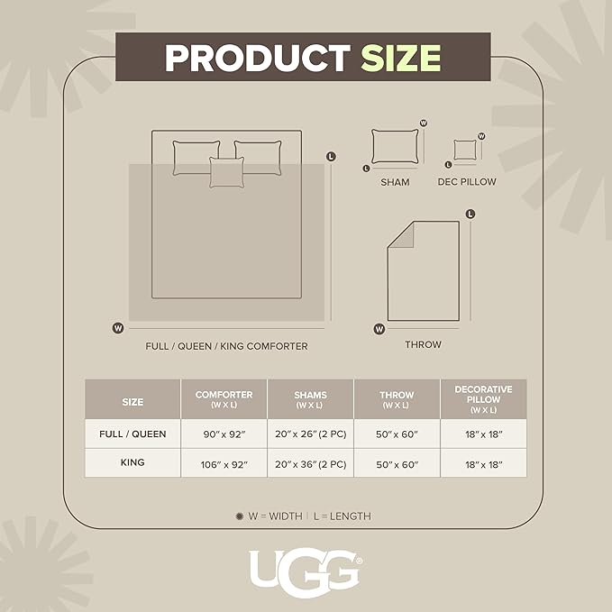 UGG Comforter Set 5 Piece Bed in a Bag with Throw Blanket, Decorative Pillow, Shams, and Reversible Comforter Hypoallergenic Washable Luxury Warm Fluffy Bedding Set, Brown Birch, King Size (Remina)