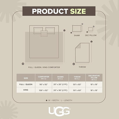 UGG Full/Queen Comforter Set 5 Piece Bed in a Bag with Throw Blanket, Decorative Pillow, Shams, Reversible Hypoallergenic Washable Luxury Warm Fluffy Bedding Set, Charcoal Grey (Remina)