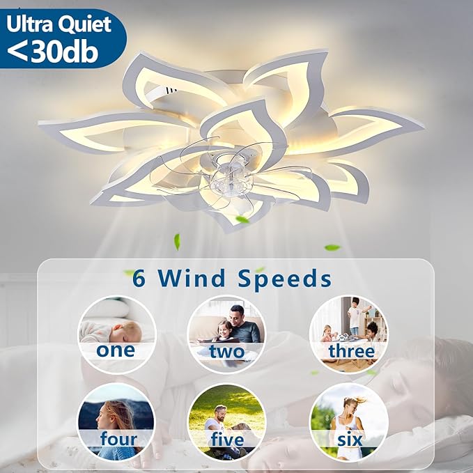 HuixuTe 32" Modern Geometric Ceiling Fan with Lights Remote Control, White 6 Speeds 3 Colors Low Profile Ceiling Fan with Light for Living Room