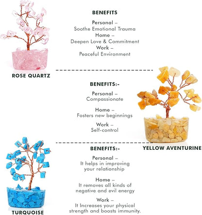 KARMAPLEDGE Healing Crystal Tree of Life Gifts for Women, Set of 12 Handmade 7 Chakra Healing Crystal Tree for Home Decor, Office Decor, Positive Energy, Money, Good Luck Gifts Mom