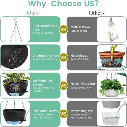 Set of 3-10 Inch Self Watering Hanging Planters for Indoor & Outdoor，Hanging Plant Pots with Drainage & Removable Tray, Modern Hanging Pots Holder for Ivy, Spider Plants, Ferns, Balcony & Patio, Black