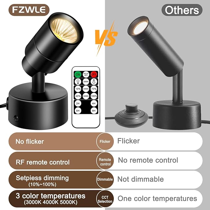 1 Pack Dimmable Spot Lights Indoor, Uplighting Indoor Spotlight with Timer and Remote, 3000K/4000K/5000K Adjustable LED Up Lights, Spot Lights Indoor Accent Uplighting for Plants