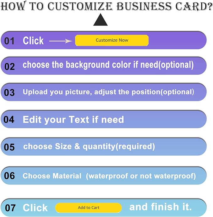 Jamipasp Custom Stickers for Business Logo Personalized Stickers Labels Customized with Photo, Name, Circle, Rectangle, Square, Waterproof Vinyl, Clear PVC,100,200pcs, 1",1.5",2", 3", 4",5" 6"