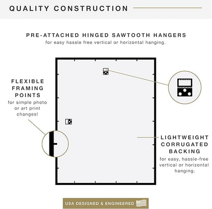 MCS Trendsetter 22x28 Poster Frame Black High-Gloss, Vertical & Horizontal Wall Hanging Large Picture Frame for Photos, Posters & Art Prints (2-Pack)