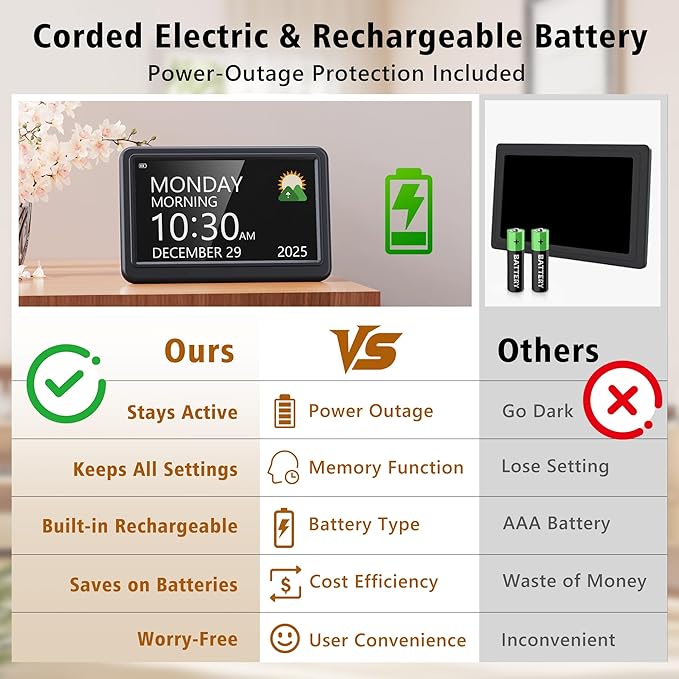Rechargeable Digital Calendar Alarm Clocks for Senior, 7" Clock with Day and Date for Elderly, 20 Reminders & Alarms, Auto Dimmer/DST, 12 Themes, 18 Ringtones for Dementia Memory Loss, 1024*600 HD