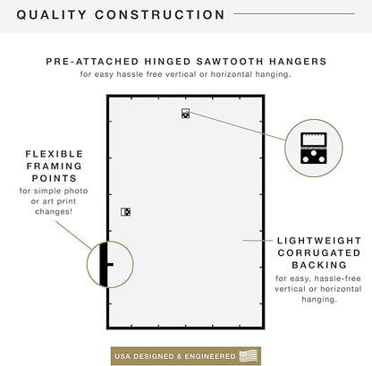 MCS Trendsetter 24x36 Poster Frame Black High-Gloss, Vertical & Horizontal Wall Hanging Large Picture Frame for Photos, Posters & Art Prints (2-Pack)