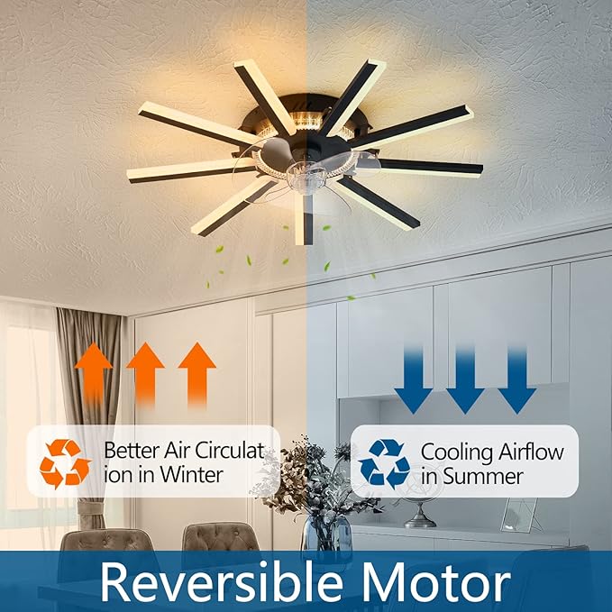 HuixuTe 27" Black Straight Strip Ceiling Fan with Lights Remote Control, 3 Colors 6 Speeds Low Profile Ceiling Fan with Light for Kitchen Bedroom