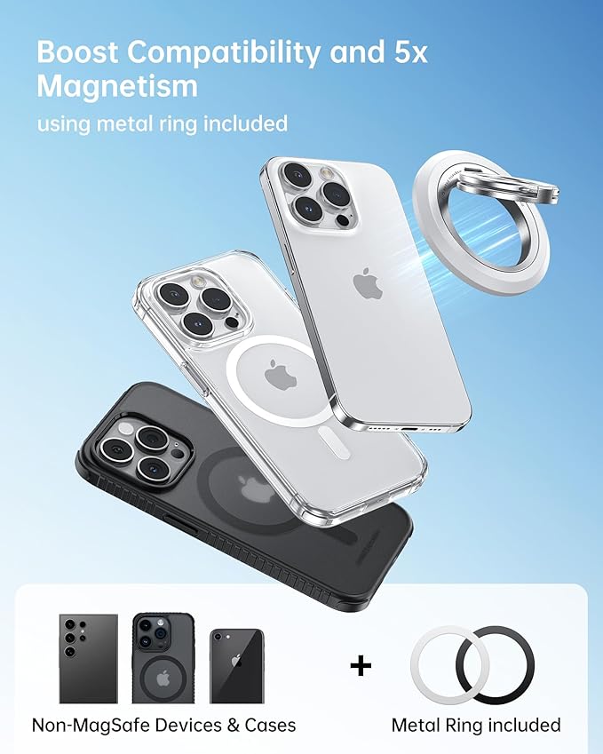 SYNCWIRE for MagSafe Ring Phone Holder, 360° Rotation Magnetic Cell Phone Grip Dual-Sided Magnets Phone Ring Kickstand Compatible with iPhone 17 16 15 14 13 12 Pro Max MagSafe, Android, Samsung etc.