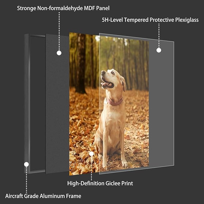 jenesaisquoi Upload Your Photo Image Custom Personalized Photo to Poster Printing Home Decor Wall Art Prints (Black Frame, 8" x 10")