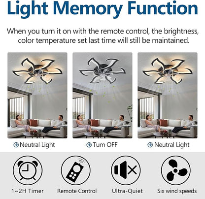 32" Black Modern Ceiling Fan with Lights Remote Control, 6 Speeds 3 Light Color Low Profile Flush Mount Ceiling Fan with Light for Kitchen Bedroom