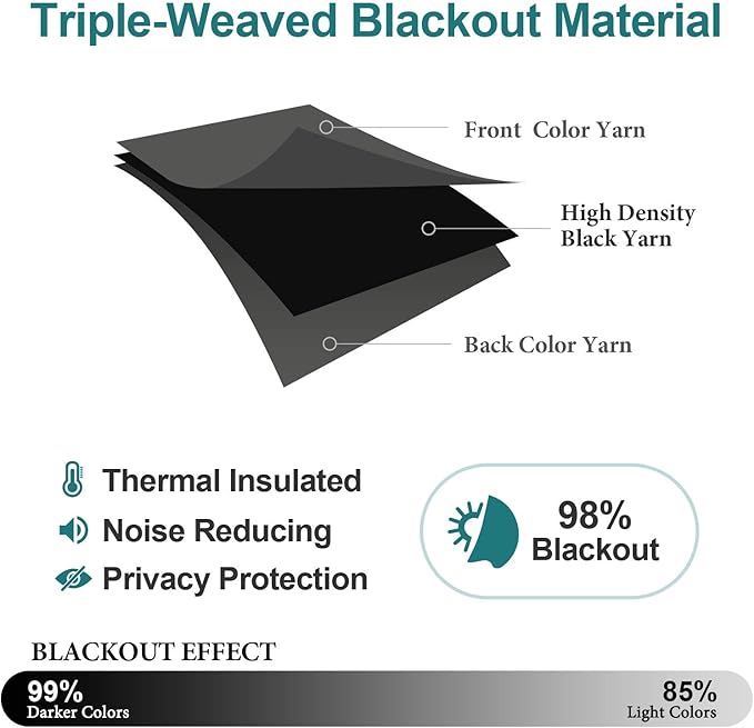 ChrisDowa Blackout Curtains 120 Inches Long 2 Panels Set for Living Room, Grommet Thermal Insulated Room Darkening Curtains for Bedroom (Dark Grey, 52 x 120 Inch)