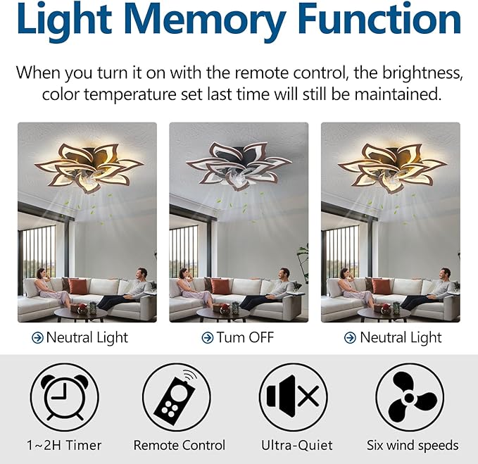 HuixuTe 32" Modern Wood Geometric Ceiling Fan with Lights Remote Control, LED Low Profile Ceiling Fan with Light for Living Room