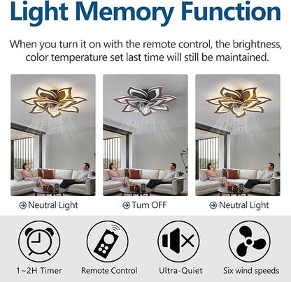 HuixuTe 32" Modern Wood Geometric Ceiling Fan with Lights Remote Control, LED Low Profile Ceiling Fan with Light for Living Room
