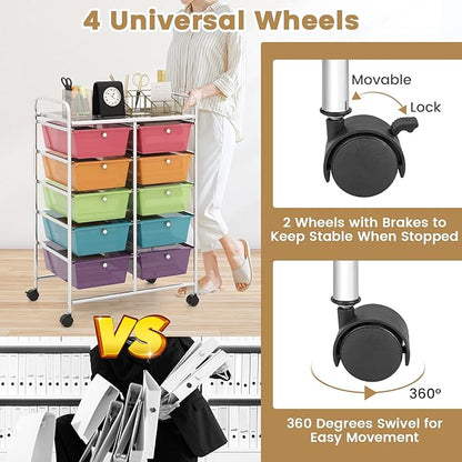 HAPPYGRILL 10-Drawer Rolling Storage Cart, Storage Organizer Cart with Lockable Wheels, Beauty Salon Movable Utility Cart for School, Office, Home, (Clear Colorful)