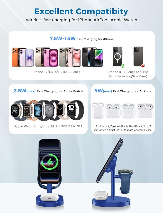 2025 3 in 1 Wireless Charging Station for Apple MagSafe Charger, 15W Fast Magnetic Mag-Safe Charger Stand for iPhone 17 16 15 14 13 12 iWatch AirPods 2 Pack (Adaptor Not Included)