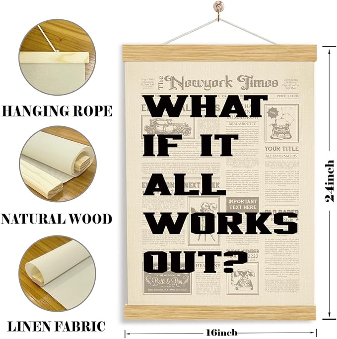 YGSDZY Vintage Newspaper Poster Decor, What If It All Works Out Poster, Canvas Wall Art, Wood Canvas Posters Hanging for Home Dorm Bedroom Decor, Positive Affirming Quote Posters, 11.8 * 15.7