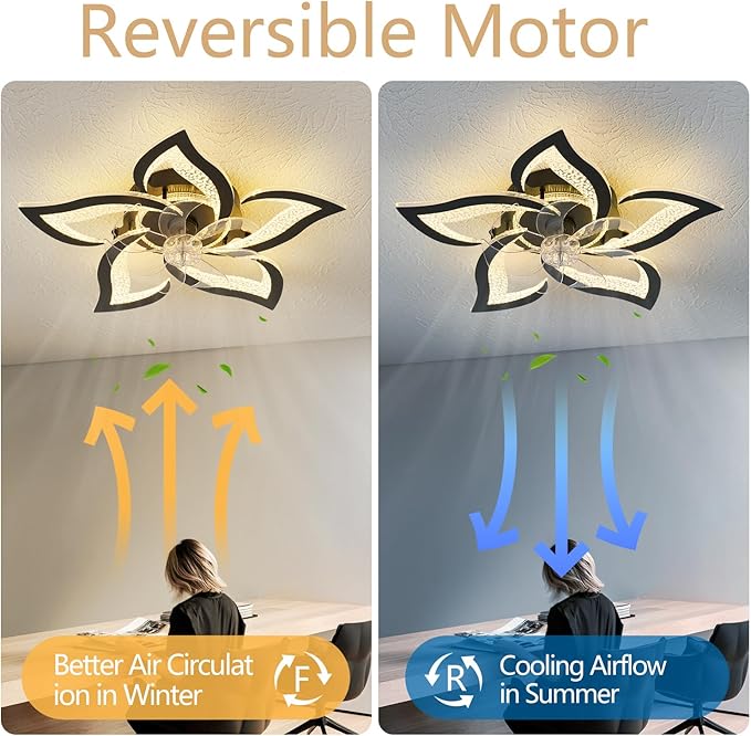 27" Black Geometric Ceiling Fan Lights with Remote, 6 Speeds Adjustable Low Profile Flush Mount Ceiling Fan with Light for Kitchen Bedroom