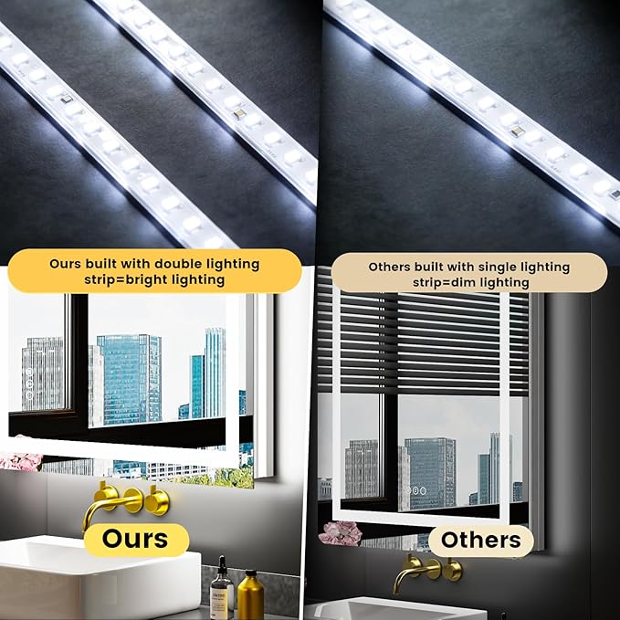 LOAAO 38"X38" LED Bathroom Mirror with Lights, Anti-Fog, Dimmable, Backlit + Front Lit, Lighted Bathroom Vanity Mirror for Wall, Memory Function, Tempered Glass, Shatter-Proof, ETL Listed